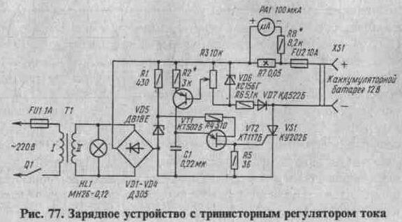 Зарядные устройства - полный список схем и документации на centerforstrategy.ru