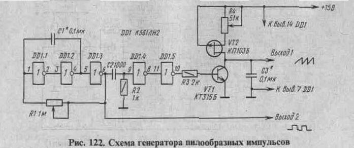 Купить Генератор импульсов Picosecond 